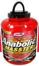 Anabolic Masster